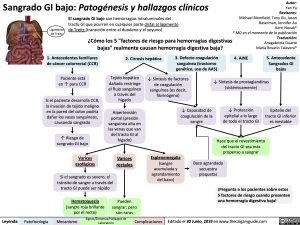 sangrado-gi-bajo-patogenesis-y-hallazgos-clinicos